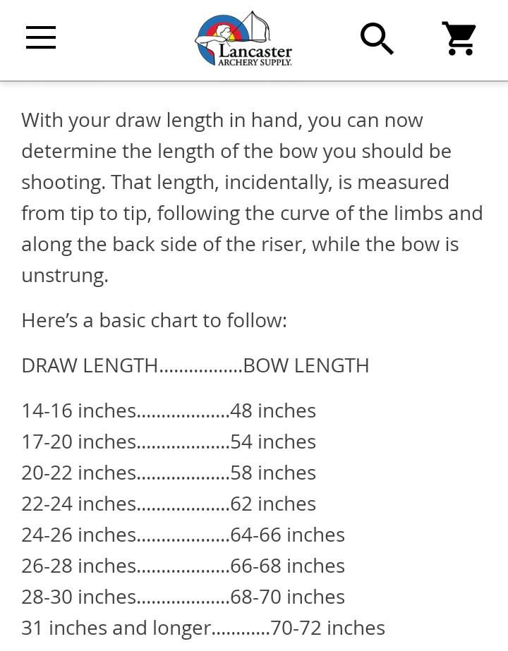 BowLengthChart